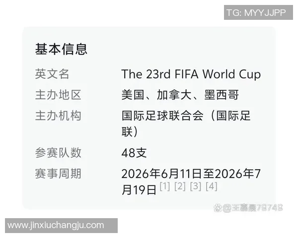 2026美加墨世界杯完整赛程出炉，一键收藏，激情燃爆！